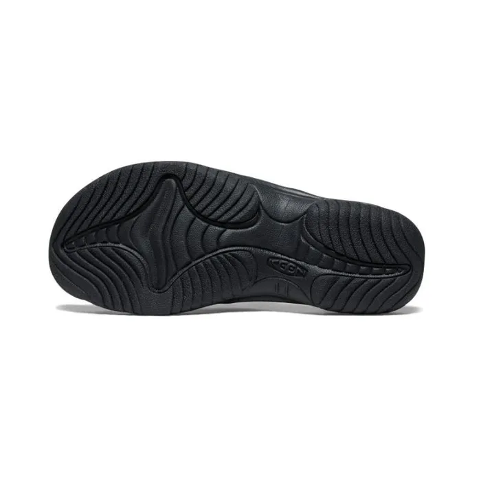 Men KEEN SlipOns Waimea Naval AcademyBlack Leather FlipFlop Men KEEN SlipOns Waimea Naval AcademyBlack Leather FlipFlop