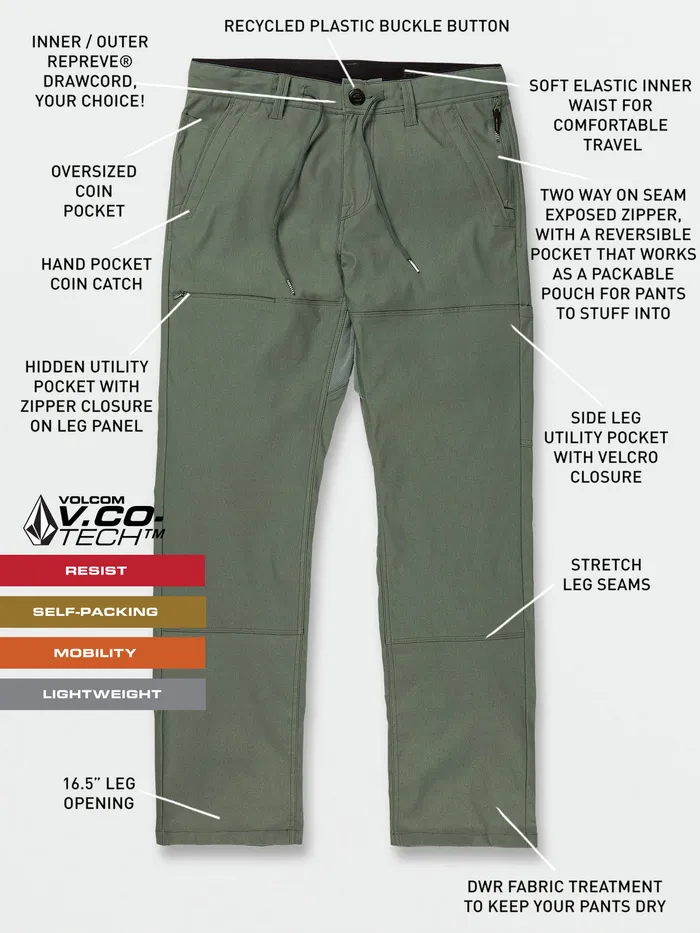 Volcom Pants Stone Trail Master Pants 8211 Dark Forest Dark Forest 8211 Mens